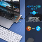 USB C Adapter for MacBook Pro/Air M1 M2 2021 2020 2019 2018, MOKiN Hub MacBook - Image 7