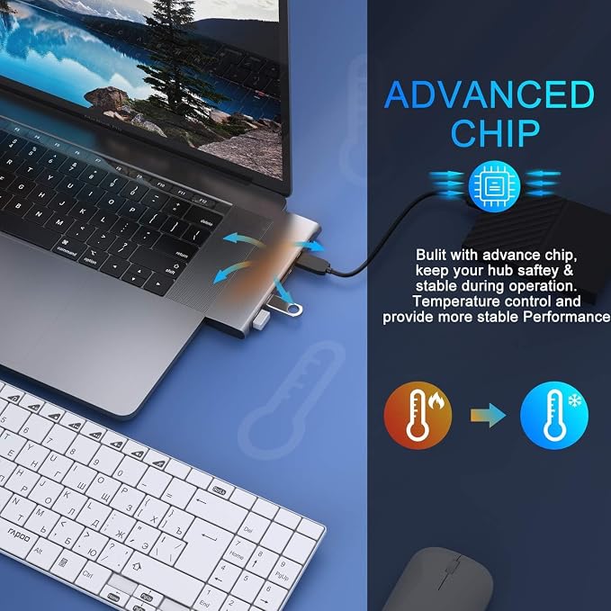 USB C Adapter for MacBook Pro/Air M1 M2 2021 2020 2019 2018, MOKiN Hub MacBook - Image 7