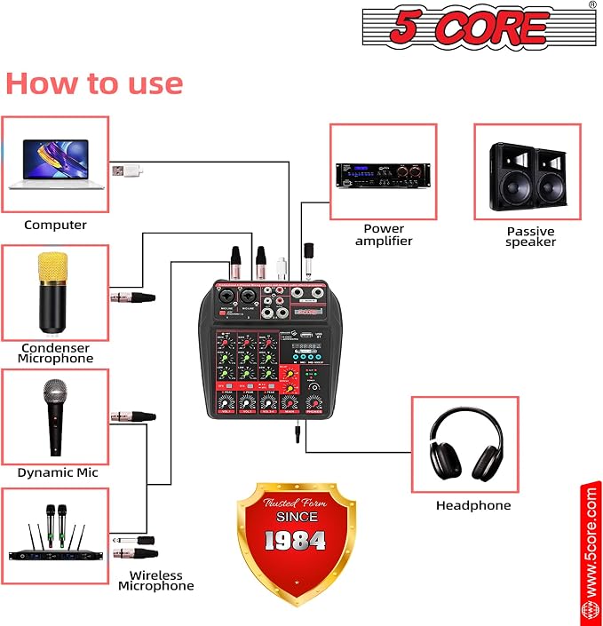 5 Core Audio Mixer 4 Channel DJ Mixing Board Small Bluetooth USB Analog - Image 8