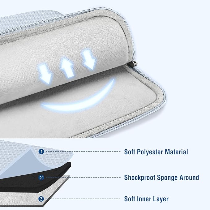MOSISO Laptop Case 16 inch, 15-15.6 inch Laptop Sleeve Compatible - Image 3