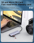 USB C Hub, 7 Ports USB C Multiport Adapter - Image 5