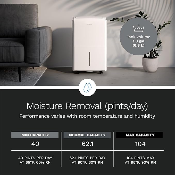 hOmeLabs 40 Pint Dehumidifier - Image 4