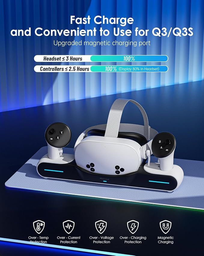 Charging Dock for Meta Quest 3/3S Charging Station Magnetic Charger for Meta - Image 2