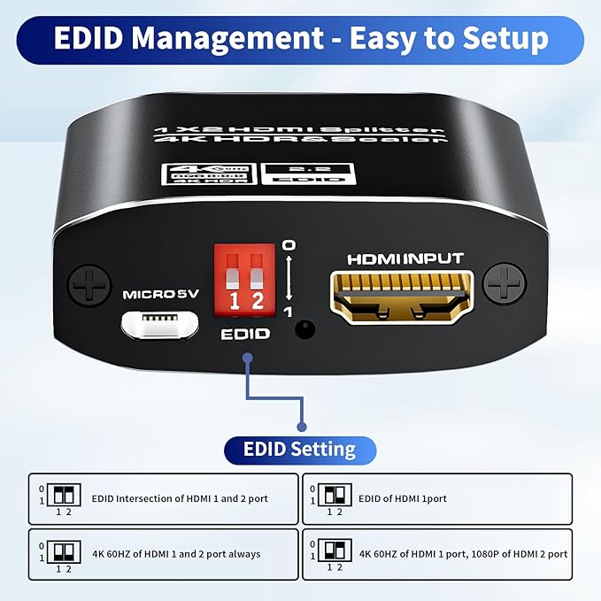 1x2 HDMI Splitter, HDR 4K@60Hz HDMI spliter 1 in 2 Out, Supports HDMI 2.0 - Image 5
