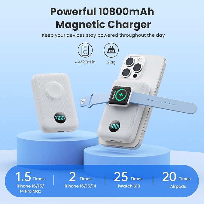 Magnetic Portable Charger for iPhone, 10800mAh 4-in-1 Wireless Power Bank - Image 2