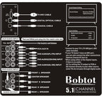 1000W Surround System 5 Wired Satellite Audio Speakers 8 inch Subwoofer 5.1/2.1 - Image 7