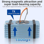 Magnetic-Phone-Grip-Stand, Magnetic Phone Ring Holder Kickstand - Image 8