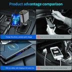 MLVOC Starlight Retractable 66W USB C Car Charger, 4-in-1 Fast Charging Adapter - Image 5