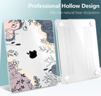 TWOLSKOO Compatible with M4 MacBook Air 13.6 inch Case 2025-2022 Release M4 - Image 5