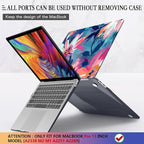 CISSOOK Compatible with MacBook Pro 13 inch Case 2025-2016 Release M2 M1 Chip - Image 5