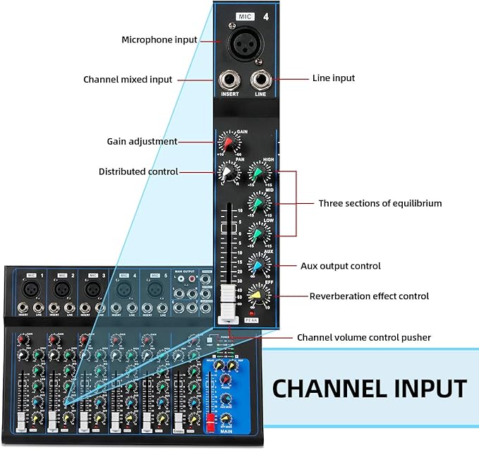 Depusheng HT7 Bluetooth Portable Audio Mixer w/USB DJ Sound Mixing Console MP3 - Image 5