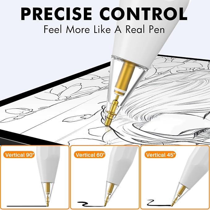 NIUTRENDZ 4 Pack Replacement Tips - Image 5