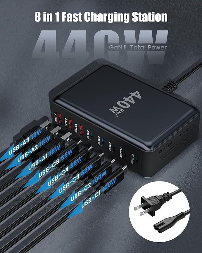 USB C Charger Block 440W Charging Station Hub, 8 Port GaN III Fast Charging - Image 4