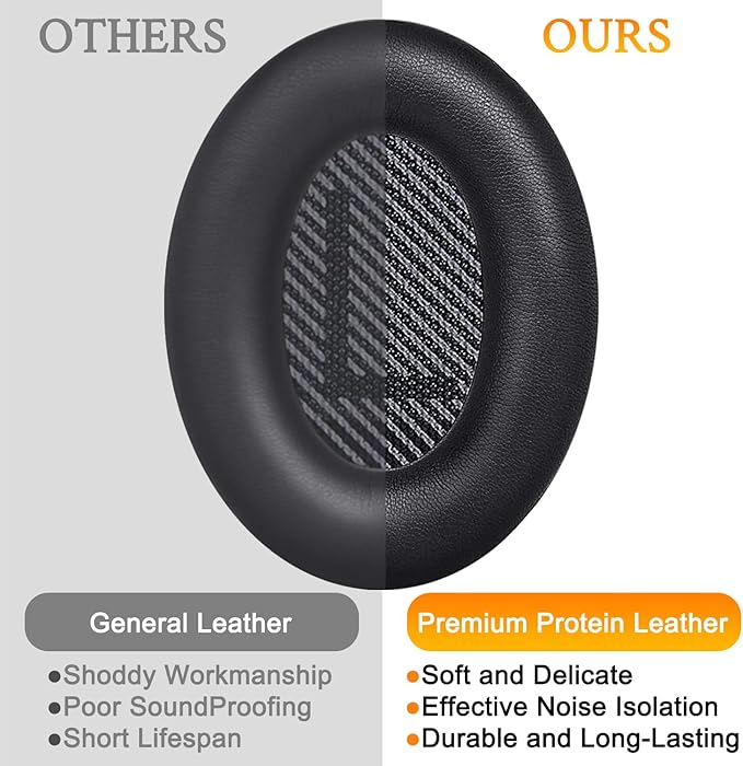 SoloWIT Replacement Earpads Cushions - Image 3