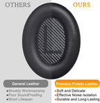 SoloWIT Replacement Earpads Cushions - Image 3