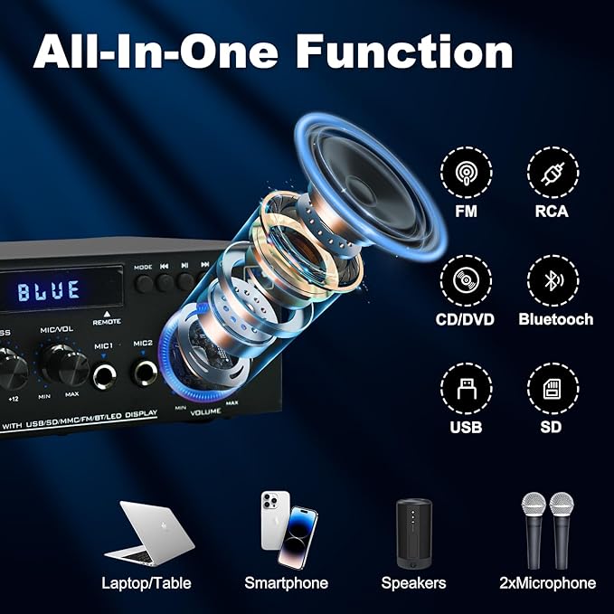 AK45 Stereo Home Audio Amplifier, 5.0 Mini Bluetooth Receiver, 300W *2 Blutooth - Image 3