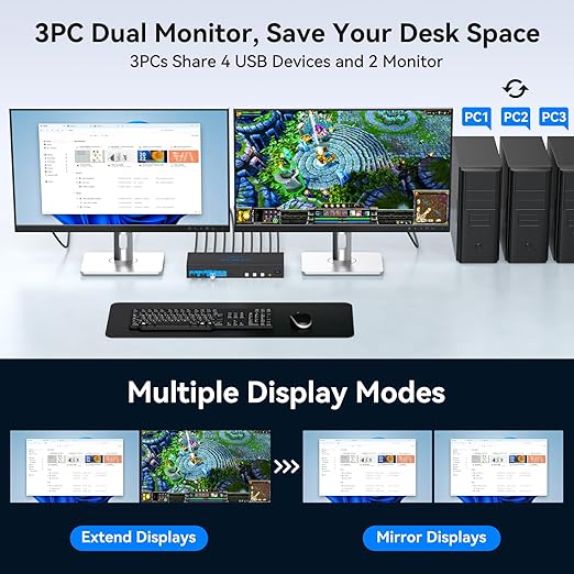 HDMI2.0+ Displayport1.4 KVM Switch 2 Monitors 3 Computers USB 3.0 KVM 8K & 4K - Image 3