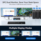 HDMI2.0+ Displayport1.4 KVM Switch 2 Monitors 3 Computers USB 3.0 KVM 8K & 4K - Image 3