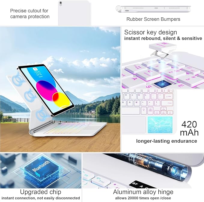 for iPad 11th & 10th Generation Case - Image 4