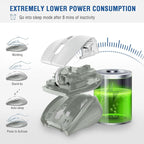 E-YOOSO Wireless Mouse for Laptop, Portable Optical Computer Mouse, 6 Buttons - Image 6