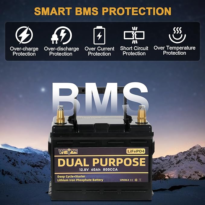 WEIZE 12V 60AH Dual Purpose LiFePO4 Lithium Battery, 800CCA Group 24 Group 34 - Image 5