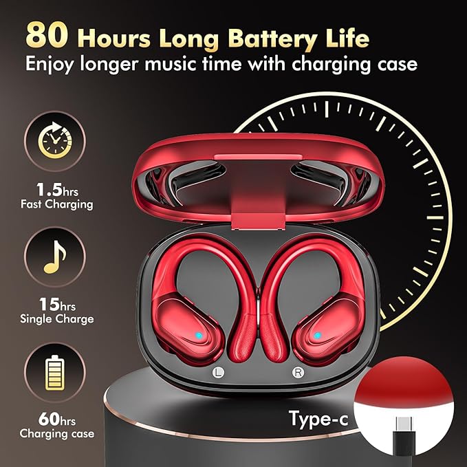 HAOYUYAN Wireless Earbuds, Sports Bluetooth Headphones, 80Hrs Playtime Ear Buds - Image 2