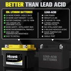 YTX4L-BS STD Standard Lithium Motorcycle Battery - Image 2