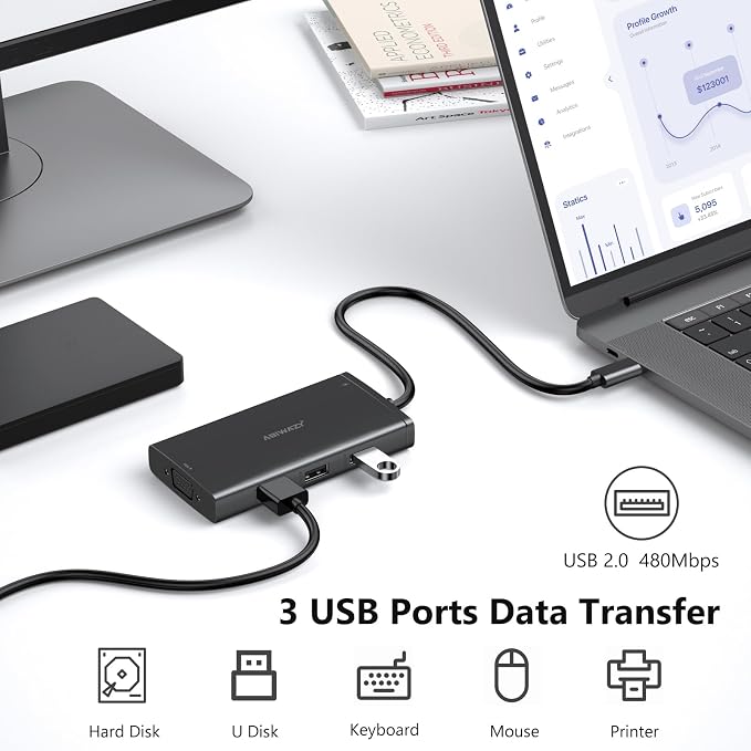 ABIWAZY USB C Docking Station Dual Monitor - Image 7