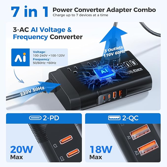 500W Pure Sine Wave Voltage Converter US to Europe, 220V to 110V Converter - Image 3