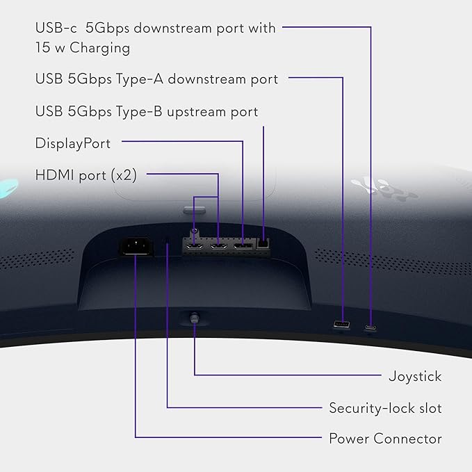 Alienware 34 240Hz QD-OLED Curved Gaming Monitor - Image 12