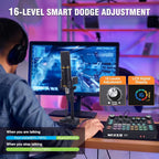 RHM Podcast Equipment Bundle - Image 5