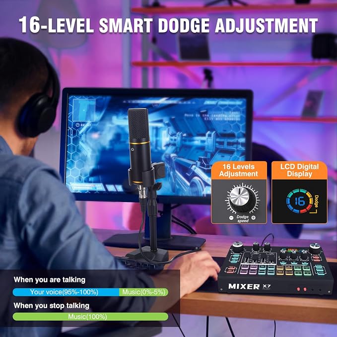 RHM Podcast Equipment Bundle - Image 5