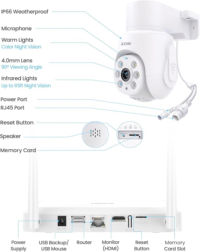 ZOSI 8 Channel 3K Wi-Fi 6 Security Camera System - Image 8