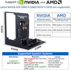 eGPU Enclosure Thunderbolt 3/4 USB4 40Gbps PD 85W Charging External GPU Dock - Image 5