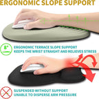 Hokafenle Ergonomic Mouse Pad Wrist Support - Image 3