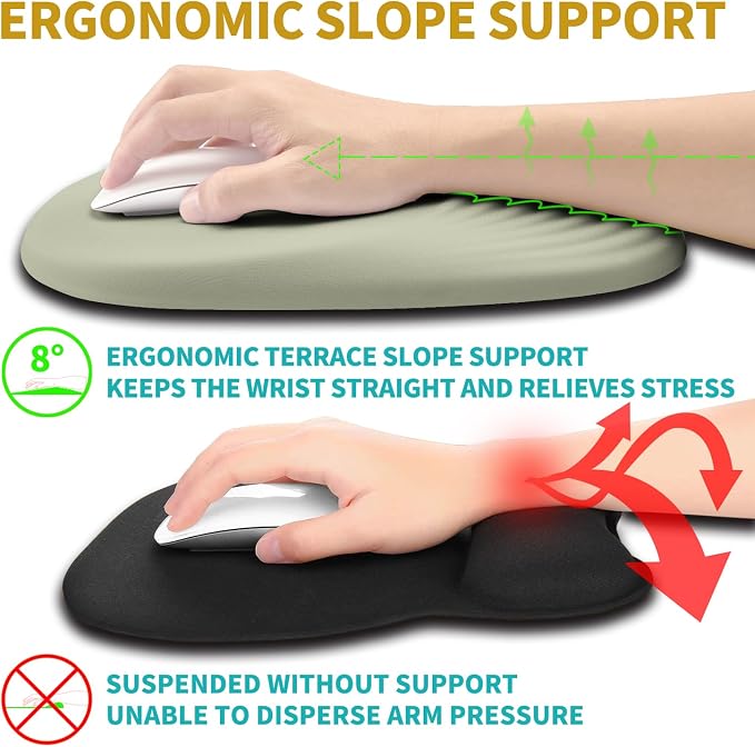 Hokafenle Ergonomic Mouse Pad Wrist Support - Image 3