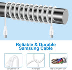 Samsung A16 Charger Fast Charging - Image 4