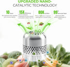 Refrigerator Deodorizer – Lasts - Image 4