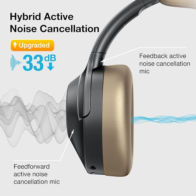 Upgrade Pro‑Level Hybrid Active Noise Cancelling Headphones - Image 3