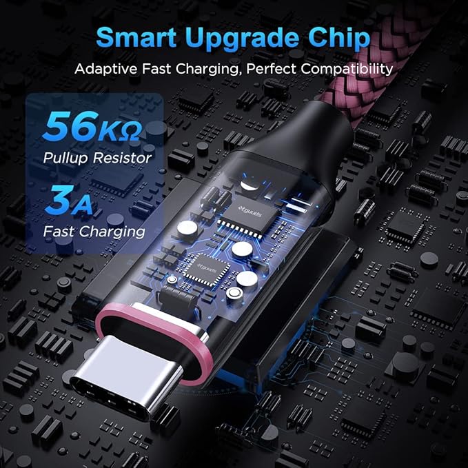 etguuds 4ft USB A to USB C Cable 3A Fast Charging, - Image 2