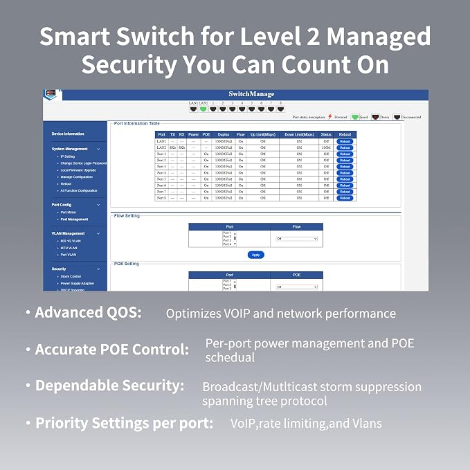 POE Switch, 10 Port Gigabit Switch, Easy Smart Cloud Managed Switch/Ethernet - Image 4