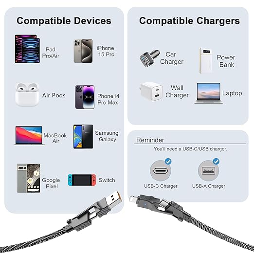2Pack 4 in 1 USB C Cable for Lightning Cable, 3FT Flat Braided USB C to USB C - Image 5