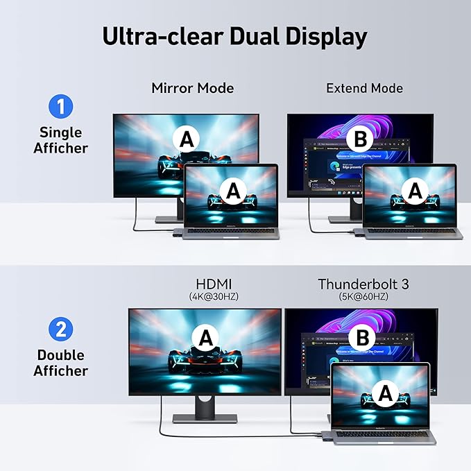 MacBook Pro Adapter, USB C Adapter - Image 4