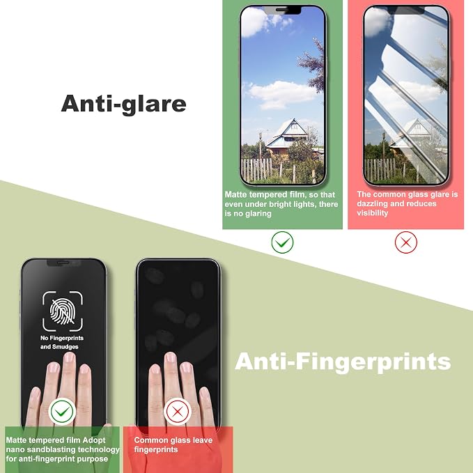 9H Tempered Glass, Anti-Glare, Full Coverage, Anti-Fingerprint, Auto Dust - Image 4