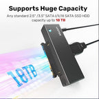 Unitek USB 3.0 to SATA III Hard Drive Adapter External Kit Cable - Image 4