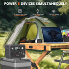 ALLWEI 300W/256Wh LiFePO4 Solar Generator - Image 3