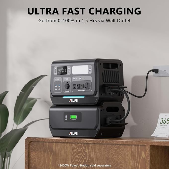 ALLWEI 2400W Portable Power Station and B200 PRO Expansion Battery, 4096Wh - Image 2