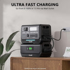 ALLWEI 2400W Portable Power Station and B200 PRO Expansion Battery, 4096Wh - Image 2