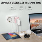 EPICKA Universal Travel Adapter, International Power Plug Adapter - Image 3