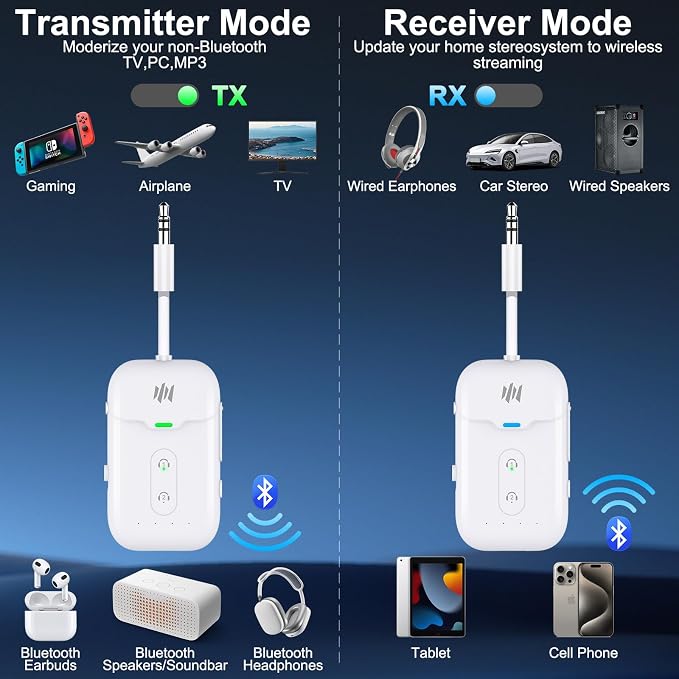 Premium Airplane Bluetooth 5.4 Transmitter Adapter, Supports 2 - Image 2
